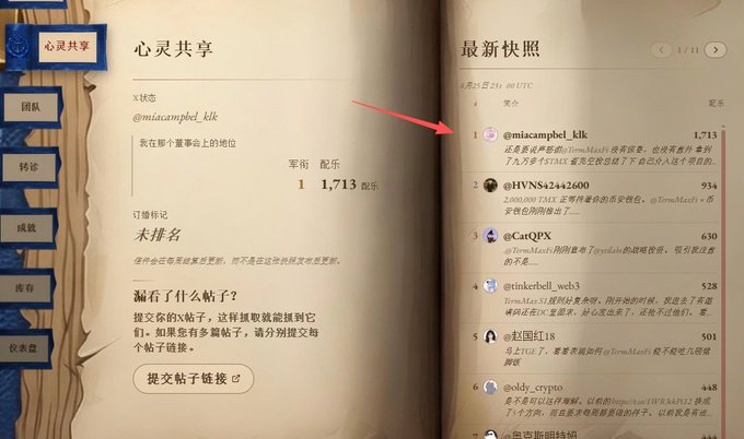 A screenshot of a Chinese-language webpage interface for '心灵共享' (Soul Sharing), showing a leaderboard with the user 'micampbel_klk' highlighted with a red arrow at rank 1 with 1,713 entries.