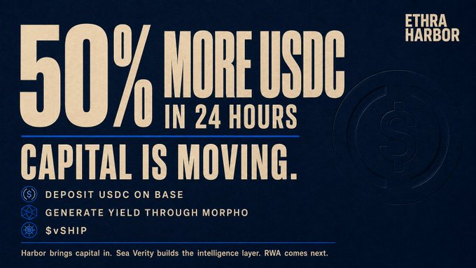 A promotional graphic for 'ETHRA HARBOR' advertising '50% MORE USDC IN 24 HOURS' with instructions to 'DEPOSIT USDC ON BASE', 'GENERATE YIELD THROUGH MORPHO', and '$vSHIP'.