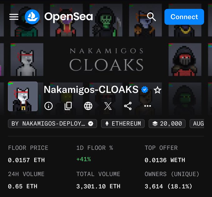 A screenshot of the OpenSea NFT marketplace displaying the Nakamigos-CLOAKS collection, showing a verified collection by NAKAMIGOS-DEPLOY, with 20,000 items on Ethereum, a floor price of 0.0157 ETH, and a 1D floor increase of +41%.