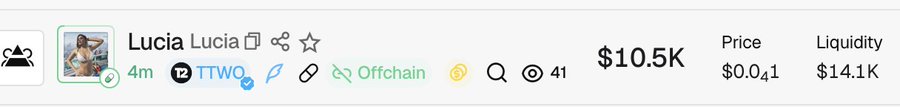 A screenshot of a digital asset listing for 'Lucia' showing a price of $10.5K, $0.04 liquidity, and $14.1K liquidity, tagged with 'Offchain' and 'TTW0' labels.