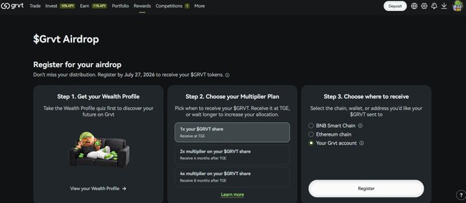 The image displays the "$GRVT Airdrop" registration page on Grvt, featuring three steps: completing a Wealth Profile, choosing a Multiplier Plan (up to 4x allocation), and selecting a chain (BNB Smart Chain, Ethereum, or Grvt account) to receive tokens, with a registration deadline of July 27, 2026.