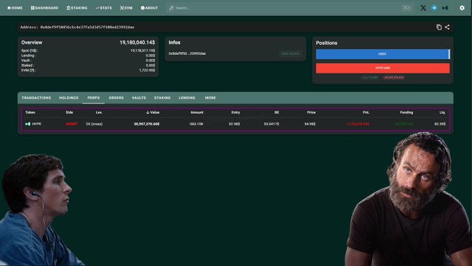 A dashboard showing a trading portfolio with 19,180,040.14 total value, featuring a large SHORT position of 336,618.080 HYPE (valued at $19,977,379.666) with liquidation at $32.305 and entry price of $54.160, while two men appear overlaid on the interface discussing the significant bearish bet against HYPE.