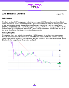 A 'Crypto 24/7' newsletter page titled 'XRP Technical Outlook' dated August 7th, analyzing XRP's close above resistance near $1.3000 and a potential bullish breakout continuation, with an accompanying intraday chart.