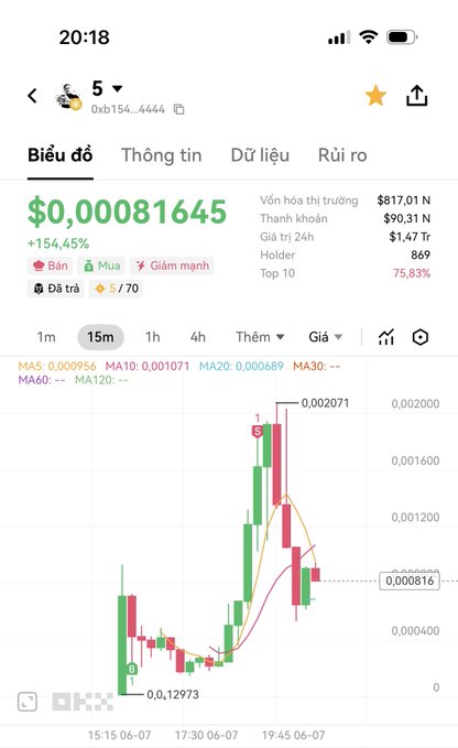 A mobile trading app chart (in Vietnamese) showing a token with price $0.00081645, displaying a candlestick chart with MA5/MA10/MA20/MA30 indicators.