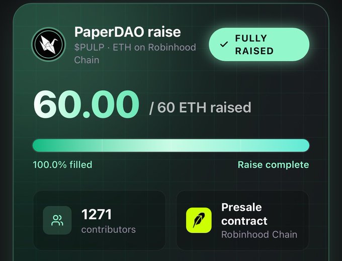 A fundraising dashboard for PaperDAO showing $PULP • ETH on Robinhood Chain, fully raised at 60.00/60 ETH with 1271 contributors.