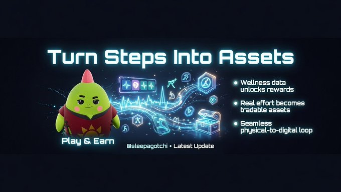A promotional graphic featuring a green mascot character wearing a red shirt beside a glowing digital waveform and treasure chest icon, with the headline "Turn Steps Into Assets," a "Play & Earn" badge, and bullet points highlighting how wellness data unlocks rewards and becomes tradable in-game assets. The image visually reinforces the post's message by illustrating the "physical-to-digital loop" concept, showing how fitness activity translates into valuable gaming items.