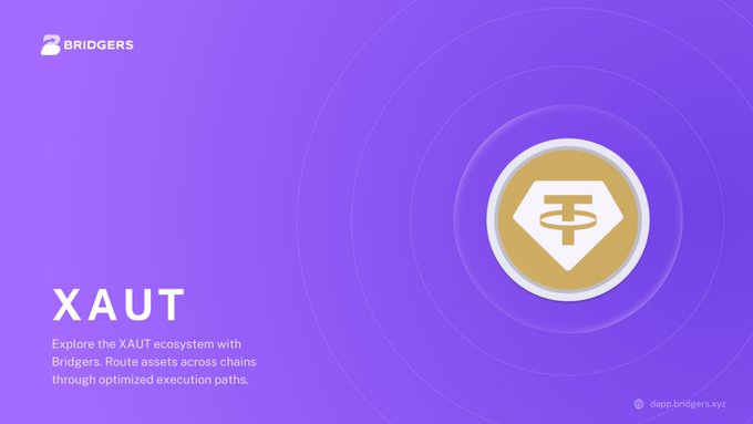A promotional graphic for the XAUT token on the Bridgers platform, with text reading 'Explore the XAUT ecosystem with Bridgers. Route assets across chains through optimized execution paths' and the URL 'dapp.bridgers.xyz'.