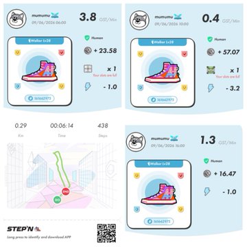 The image presents a detailed breakdown of various pieces related to a fitness tracking app called StepN. At least four types of items are shown, including a pair of shoes, a pedometer (a counting device used for measuring steps), a map with directions, and a list of questions about the content in the images. These details allow users to understand how to use the app or provide information about specific features within StepN. The image is accompanied by a caption that provides further context, enabling viewers to better grasp the intended meaning behind each component.