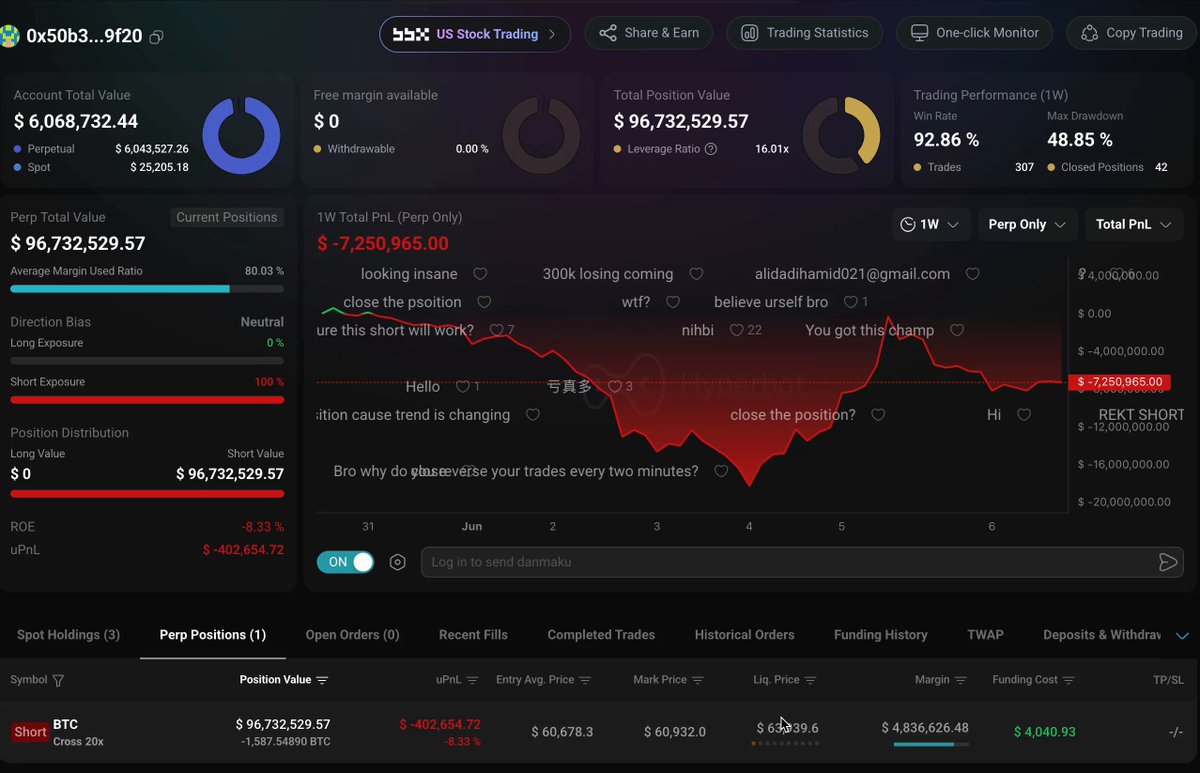 A screenshot of a computer screen displaying a stock trading dashboard with various options like options trading for $96,600,000, trading symbols, and market data including the stock ticker symbol "AMERICAN INSIDE". The caption suggests that someone has just opened a $96,600,000 trade in American inside, which could be a risky move due to its volatile nature. The stock is currently priced at $3,400, and if it goes through with the trade, the person may lose their entire investment within hours as indicated by the market data.
