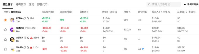 This image shows a screenshot of a Binance trading dashboard displaying various stocks' data such as shares, market cap, and price. There are multiple stock symbols shown in different rows and columns across the table, representing the diverse offerings available on the platform. The post is about an address bought ten,000 U of FOMA (Focus on what is in the image and how it relates to the post). It appears that someone might have used a shell script to buy shares from this specific address, given its position among other stocks displayed.