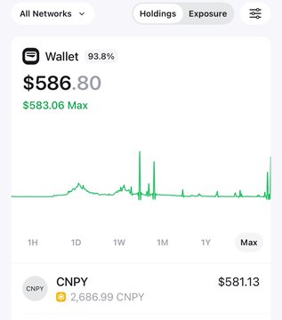 A crypto wallet app screenshot showing a balance of $586.80 ($583.06 Max) for CNPY, with a green performance chart over a 'Max' time range.