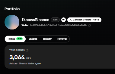 A dark-themed portfolio page showing the username 'IknowsBinance' with a connected wallet, displaying 'YOUR POINTS' as 3,064 PTS and noting 'Axis 25 - Binance Wallet 3,039' points.