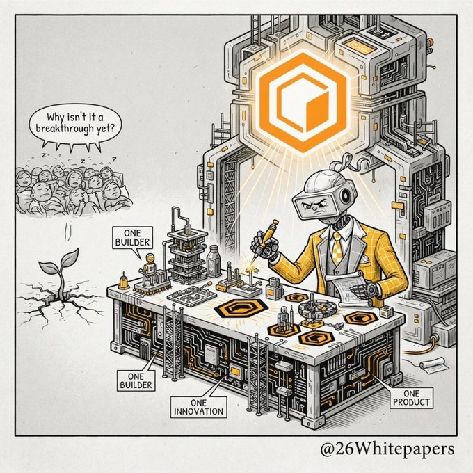 A satirical illustration from @26Whitepapers showing a single builder/robot working in an industrial workspace labeled with 'ONE BUILDER,' 'ONE INNOVATION,' 'ONE PRODUCT,' while a crowd asks 'Why isn't it a breakthrough yet?' — a commentary on the crypto industry.