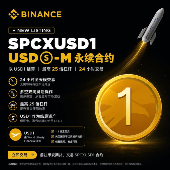 Binance Futures announces the launch of a new SPCXUSD1 USDⓈ-M perpetual contract with USD1 settlement, 25x leverage, and 24/7 trading, featuring a golden coin graphic with the number "1" and a rocket labeled "SPCX" soaring against a black background.