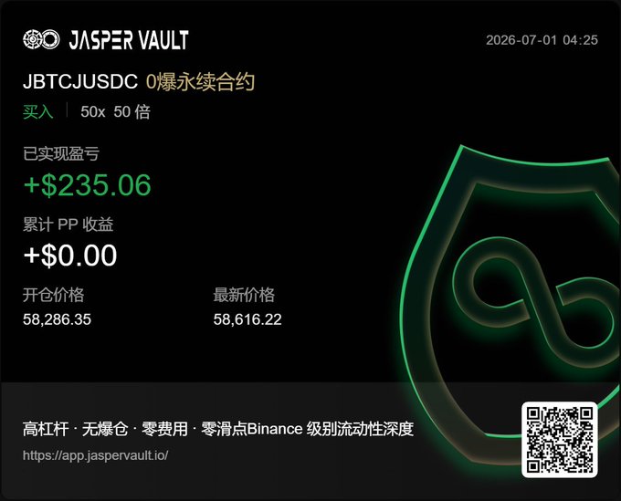 A screenshot of a trading dashboard titled 'JASPER VAULT' dated 2026-07-01, showing a JBTCJUSDC perpetual contract position with a realized profit of +$235.06, an opening price of 58,286.35, and a latest price of 58,616.22.