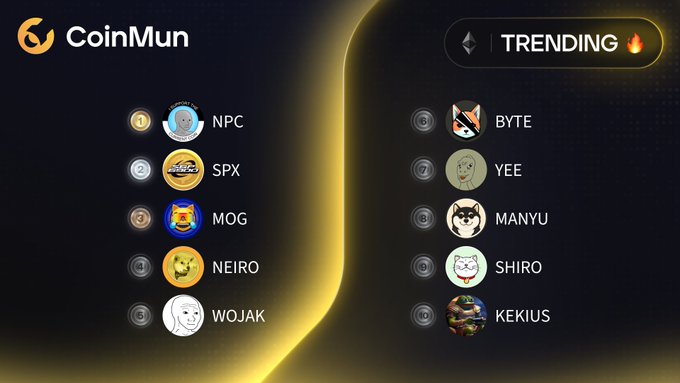 A CoinMun trending list displays memecoins, with the top rankings including NPC, SPX, MOG, NEIRO, and WOJAK on the left, and BYTE, YEE, MANYU, SHIRO, and KEKIUS on the right.