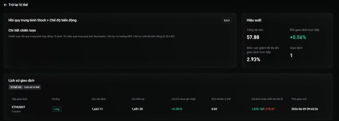 The image shows a screenshot of a trading dashboard for an online trading platform called GetAgent. The dashboard displays various data points such as live ROI, entry, current, and maximum drawdown. There are also some numbers displayed that seem to be related to the performance of the trade. The post in question is titled "Day 3 testing GetAgent AI Playbook" and it seems like a test run or an initial assessment of the trading platform's functionality.