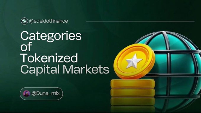 A green graphic titled 'Categories of Tokenized Capital Markets' featuring the handle @edeldotfinance, a stack of gold coins with a star, and a teal globe, with @Duna_mix tagged below.