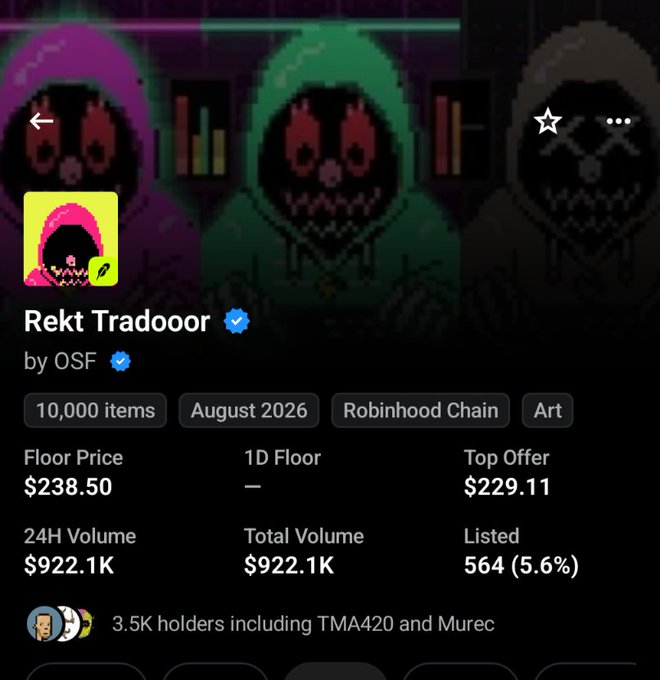 An NFT collection listing page for 'Rekt Tradoor by OSF' on Robinhood Chain with 10,000 items from August 2026, showing a Floor Price of $238.50, Top Offer of $229.11, 24H/Total Volume of $922.1K, and 3.5K holders including TMA420 and Murec.