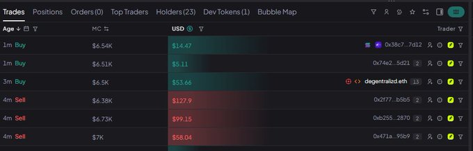 A dark-themed crypto trading interface showing a list of trades with tabs for Trades, Positions, Orders, Top Traders, Holders, and Bubble Map, displaying recent buy and sell orders in USD amounts.