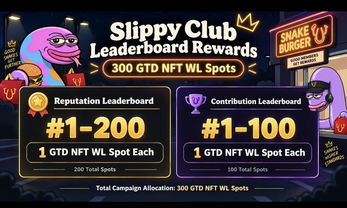 A 'Slippy Club Leaderboard Rewards' banner advertising '300 GTD NFT WL Spots' with a Reputation Leaderboard (#1-200) and Contribution Leaderboard (#1-100) featuring cartoon characters.