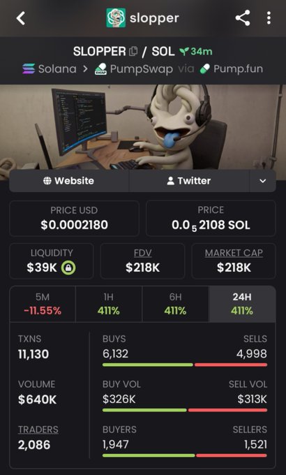 A cryptocurrency tracking app showing token details for 'slopper' on Solana via PumpSwap via Pump.fun with a price of $0.0002180 USD, $39K liquidity, and 24H change of 411%.