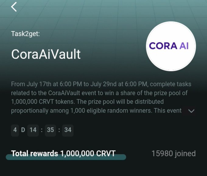A screenshot of the Task2get app displays the 'CoraAiVault' event, offering a prize pool of 1,000,000 CRVT tokens to 1,000 random winners, with 15980 joined and a countdown timer showing 4 days, 14 hours, 35 minutes, and 34 seconds.