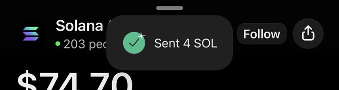 A Solana ($SOL) profile page showing a price of $74.70 displays a confirmation notification that "4 SOL" was sent, visually supporting the post's claim of gifting 4 SOL to a follower in exchange for a follow.