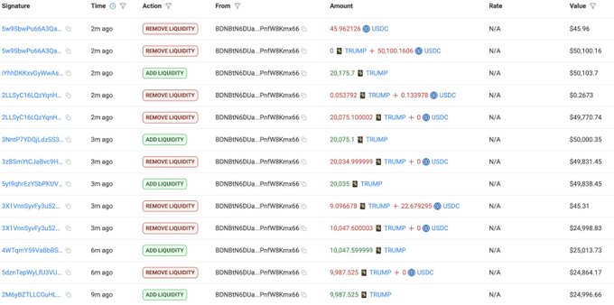 A blockchain transaction log showing 'REMOVE LIQUIDITY' and 'ADD LIQUIDITY' actions with TRUMP and USDC token amounts on addresses related to 'PnW8Km56'.