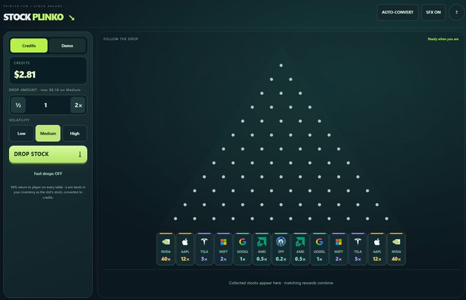 The image shows the "RWA STOCKS PLINKO" game interface on printer.fun, featuring a triangular plinko board where players can drop a stock peg on tickers like NVDA, AAPL, TSLA, MSFT, GOOGL, AMD, SPY, JPM, MSFT, and NVDA with various multipliers (40x, 12x, 5x, 2x, 0.5x). The game has credits of $2.81 with medium volatility, aligning with the post's announcement of this new plinko game launch on Printer.fun.