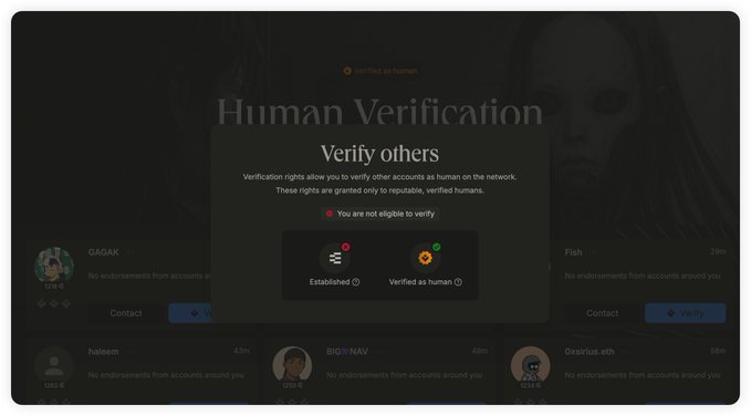 A dark-themed verification screen displaying 'Human Verification - Verify others' with a message 'You are not eligible to verify' and 'Verified as human' badge at the top.