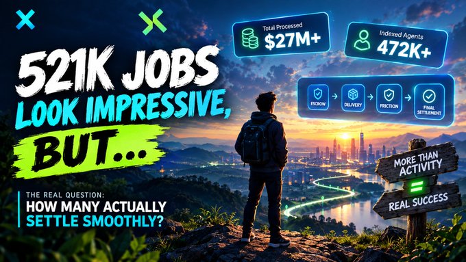 A graphic showing '521K JOBS' with stats 'Total Processed $27M+' and 'Indexed Agents 472K+', posing the question 'THE REAL QUESTION: HOW MANY ACTUALLY SETTLE SMOOTHLY?' against a sunset landscape background.