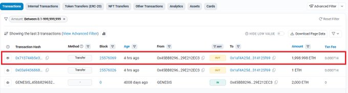 Etherscan transaction page showing three ETH transfers from address 0x45B8B256...29E212EC3, with a highlighted transaction of 1,999.998 ETH.