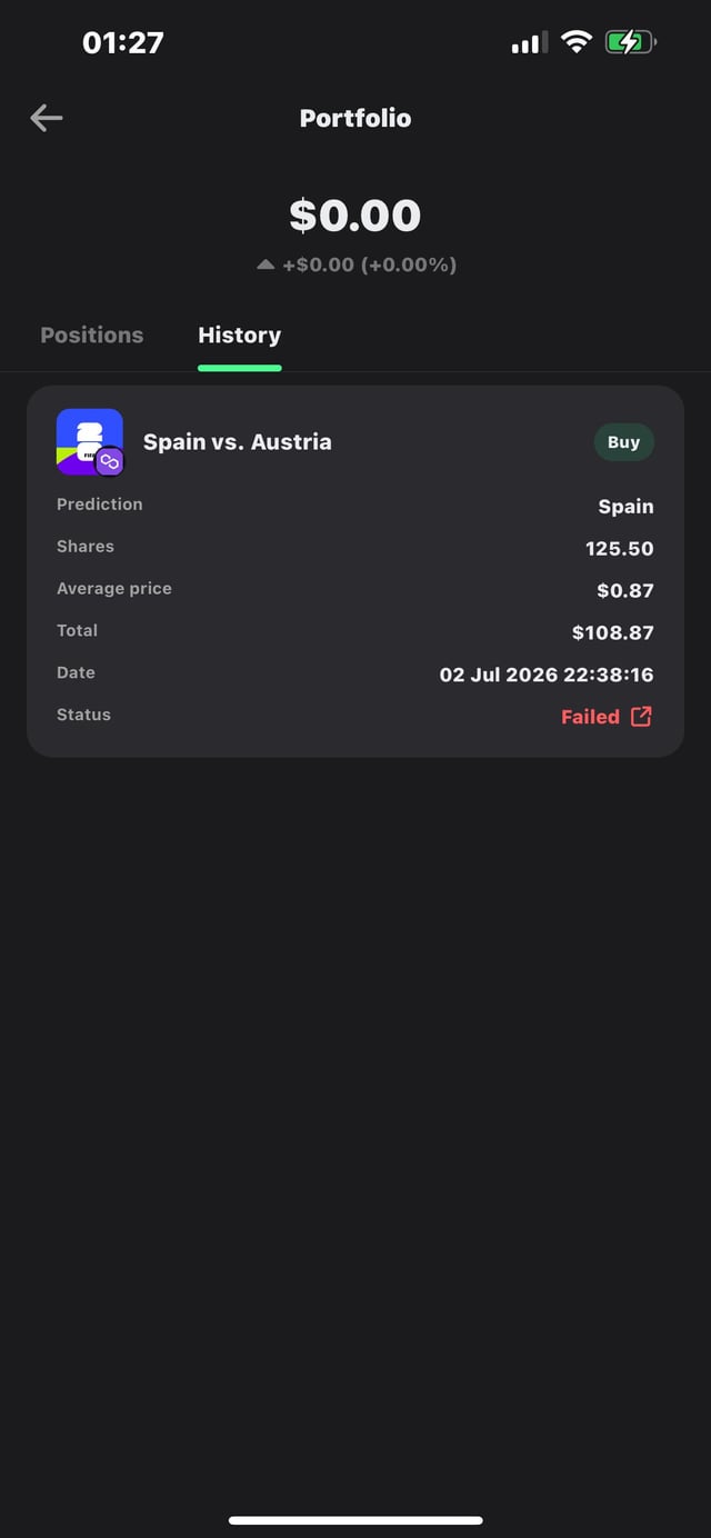 Polymarket portfolio screen showing a $0.00 balance and a failed prediction bet on Spain vs. Austria, where 125.50 shares were bought at $0.87 average for a total of $108.87 on 02 Jul 2026.