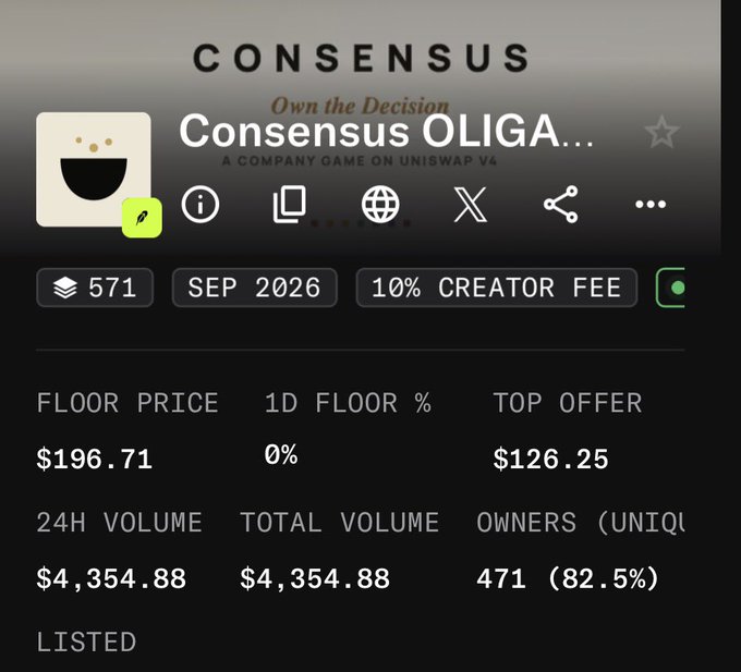 This image shows a Uniswap V4 page for the "Consensus OLIGA" NFT collection with a 10% creator fee, displaying a floor price of $196.71, 24H/total volume of $4,354.88, and 471 unique owners. The post relates by highlighting Consensus Games' skill at identifying free mints, which ties to the collection's market stats shown here—suggesting they spotted the mint early, helping drive its current $196.71 floor.