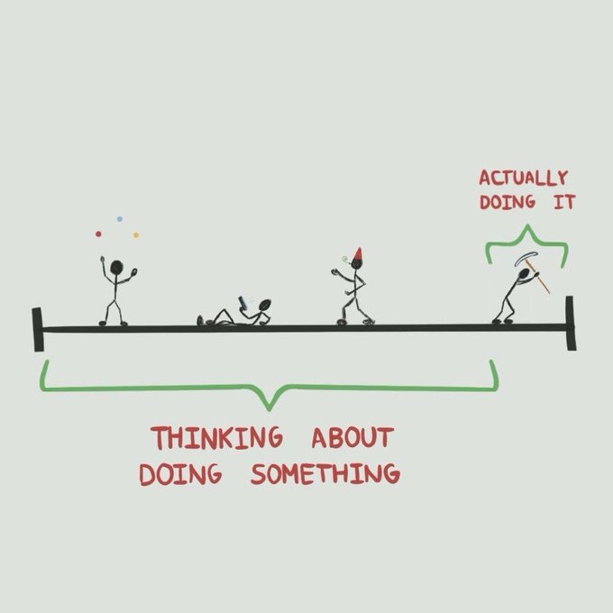 A stick figure illustration depicting four figures along a balance beam, with the left three grouped under 'THINKING ABOUT DOING SOMETHING' and the rightmost figure labeled 'ACTUALLY DOING IT'.