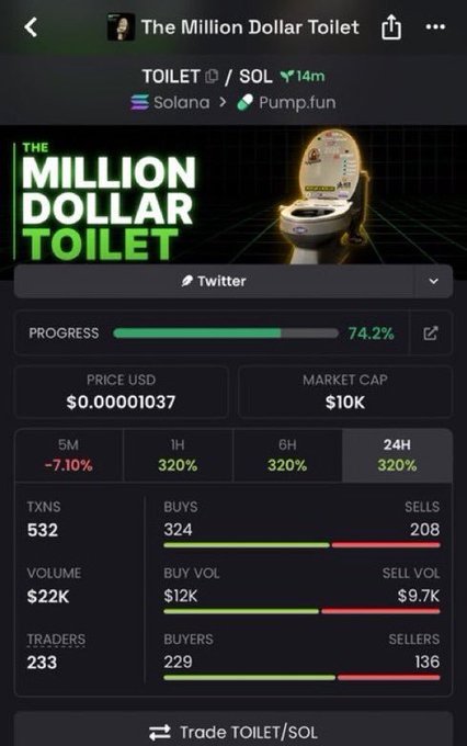 A mobile app screenshot for a cryptocurrency called 'TOILET / SOL' on the Solana blockchain via Pump.fun, showing a market cap of $10K, a price of $0.00001037, and a 24H change of 320%.