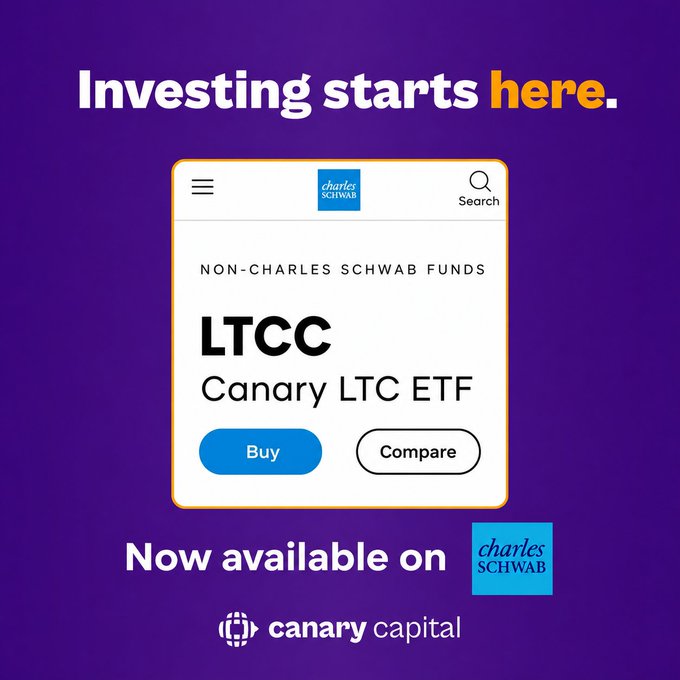 A promotional graphic with a purple background displays "Investing starts here." at the top and announces that the Canary Litecoin ETF (ticker LTCC) is "Now available on Charles Schwab." The image shows a mockup of the Schwab interface featuring the LTCC fund listing with "Buy" and "Compare" buttons, with Canary Capital's logo at the bottom—visually reinforcing the post's message that TradFi investors can now gain Litecoin exposure through their Schwab brokerage without managing crypto wallets.