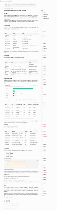 A long, text-heavy Chinese-language webpage displaying what appears to be an airdrop task list or cryptocurrency promotional schedule, with green progress bars and structured rows of activities, accounts, and points.