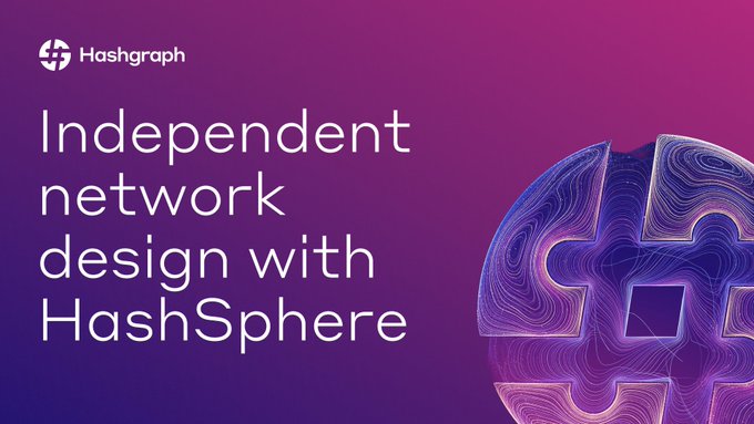 A purple gradient promotional banner reading "Independent network design with HashSphere" alongside the Hashgraph logo.