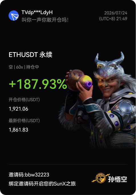 A promotional screenshot from the SunX trading platform shows a profitable short position on ETHUSDT perpetual contracts, displaying a +187.93% gain on a trade opened at $1,921.06 (currently at $1,861.83), with 60x leverage held. The image features a horned character mascot and invites users to join via invitation code "bbw32223," directly illustrating the user's successful ETH short trade mentioned in their post.