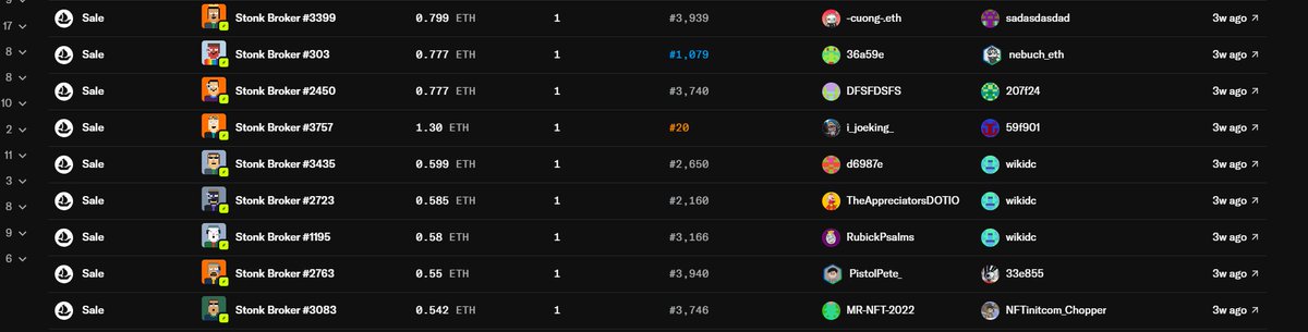 A list of Stonk Broker NFT sales on OpenSea, with prices ranging from 0.542 to 1.30 ETH, showing various buyers and sellers from 3 weeks ago.