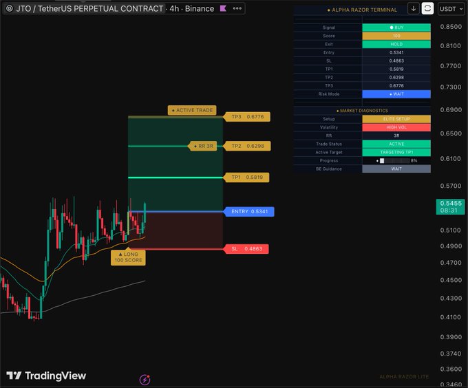 The image displays a screenshot of a trading software window with various charts, such as Bollinger Bands and Volume Overlay, showing stock price data for different cryptocurrency exchanges. One of the cryptocurrency exchange options listed is Bitcoin. The background color of the image is black but has a red highlight at the bottom.