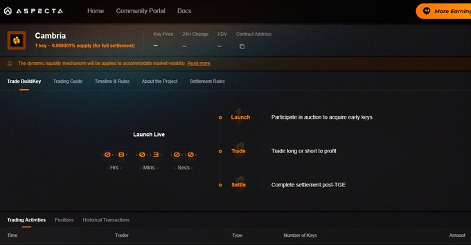 The image shows the Aspecta platform displaying Cambria's pre-TGE auction page, featuring a countdown timer and key details including a 1 key = 0.000001% supply rate for full settlement, alongside tabs for Trading Activities, Positions, and Historical Transactions. The page highlights the upcoming launch event with a three-phase structure: Launch (participate in auction to acquire early keys), Trade (long or short for profit), and Settle (complete settlement post-TGE).