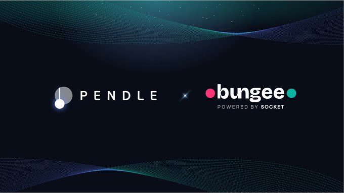 A dark-themed graphic displays the logos "PENDLE" and "bungee POWERED BY SOCKET" side by side, framed by teal and blue wave-like digital patterns. The image visually reinforces the partnership announcement, highlighting the integration of Bungee V3's upgraded routing capabilities into Pendle for seamless cross-chain PT/YT swaps.