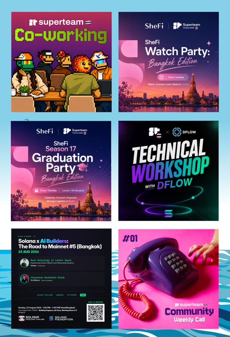 Grid of six Superteam Thailand event graphics, including 'Co-working', 'SheFi Watch Party: Bangkok Edition', 'SheFi Season 17 Graduation Party: Bangkok Edition', 'TECHNICAL WORKSHOP WITH DFLOW', a 'Solana x AI Builders' event listing for 'The Road to Mainnet #5 (Bangkok)' dated 23 AUG 2026, and 'Community Weekly Call'.