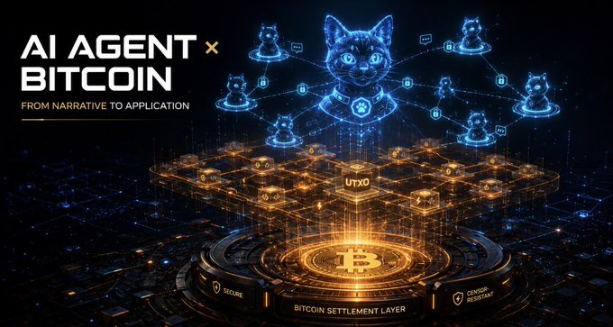 The image is a futuristic digital illustration featuring a large holographic blue cat/agent at the center connected to a network of smaller cat avatars, all layered above a glowing "UTXO" blockchain grid and a circular "BITCOIN SETTLEMENT LAYER" base marked with the Bitcoin logo and labeled "SECURE" and "CENSOR RESISTANT." The header reads "AI AGENT × BITCOIN — FROM NARRATIVE TO APPLICATION," symbolizing how the post envisions Bitcoin's secure base layer as the foundation for a real, functional network of AI agents rather than just simple chatbot-and-token projects.