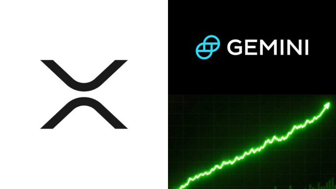 The image shows the XRP logo alongside the Gemini logo with a green upward-trending chart, illustrating the post's announcement that Gemini has officially opened direct XRP Ledger deposits and withdrawals in Singapore, expanding XRPL access into its $2 trillion+ financial system.
