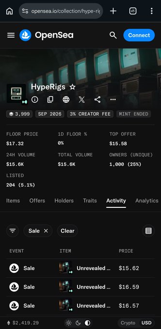 An OpenSea mobile screenshot of the 'HypeRigs' NFT collection showing a floor price of $17.32, 24H volume of $15.6K, 1,000 owners, and recent sale activity.