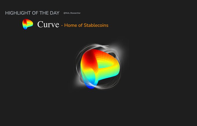A slide titled 'HIGHLIGHT OF THE DAY' by @Nick_Researcher features a colorful, rainbow-hued ribbon-like logo with the text 'Curve - Home of Stablecoins' next to a small matching icon.